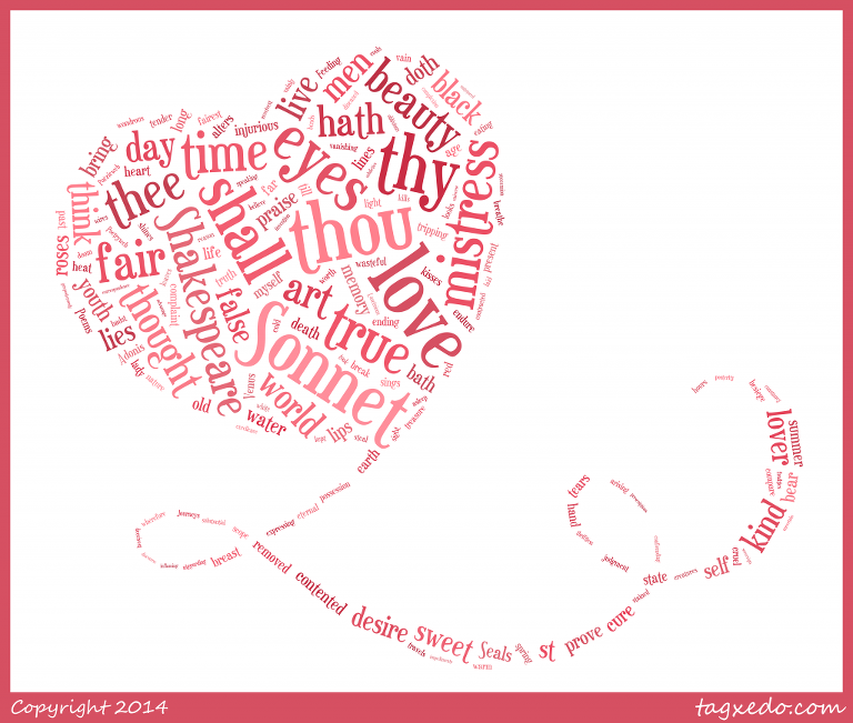 Shakespeare Love